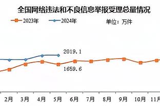 开云棋牌平台官网入口截图4